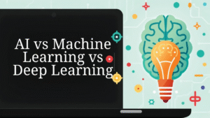 AI vs Machine Learning vs Deep Learning