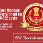 SSC CGL 2025